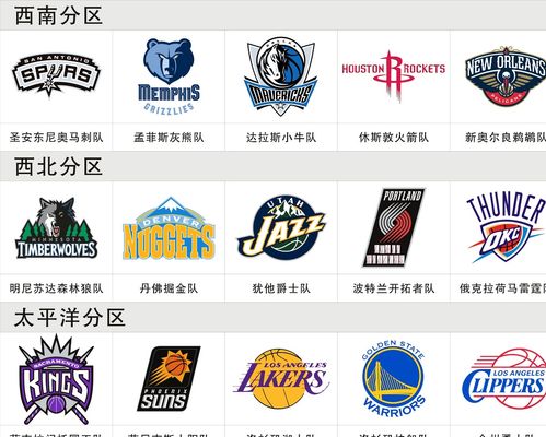 无疑是一个